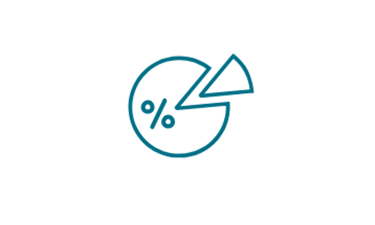Measurement of Teaching (MoT)